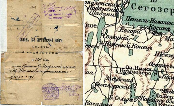 Методы генеалогических исследований истории фамилии и семьи
